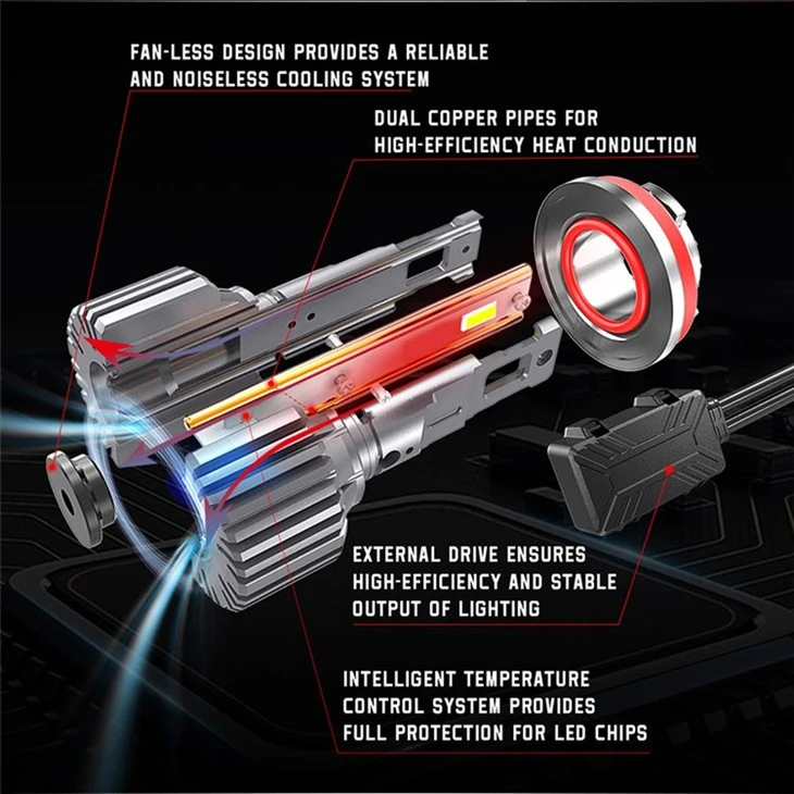 Compact Headlight Bulbs For Cars Brightest Fanless LED Bulbs