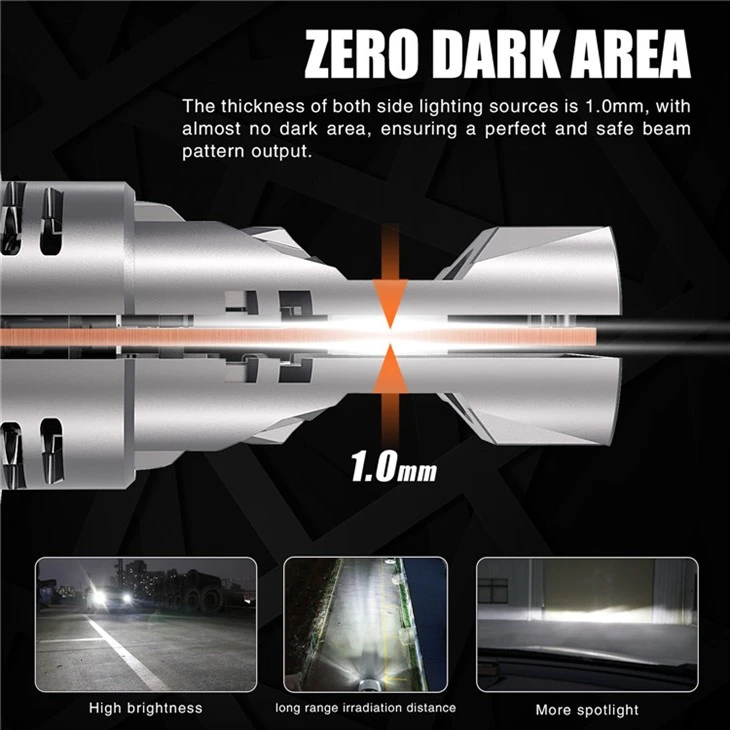 Direct Fit Car Motorcycle High Power LED Headlight Bulb H7 H18 9006