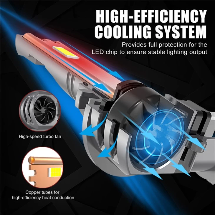 Direct Fit Car Motorcycle High Power LED Headlight Bulb H7 H18 9006