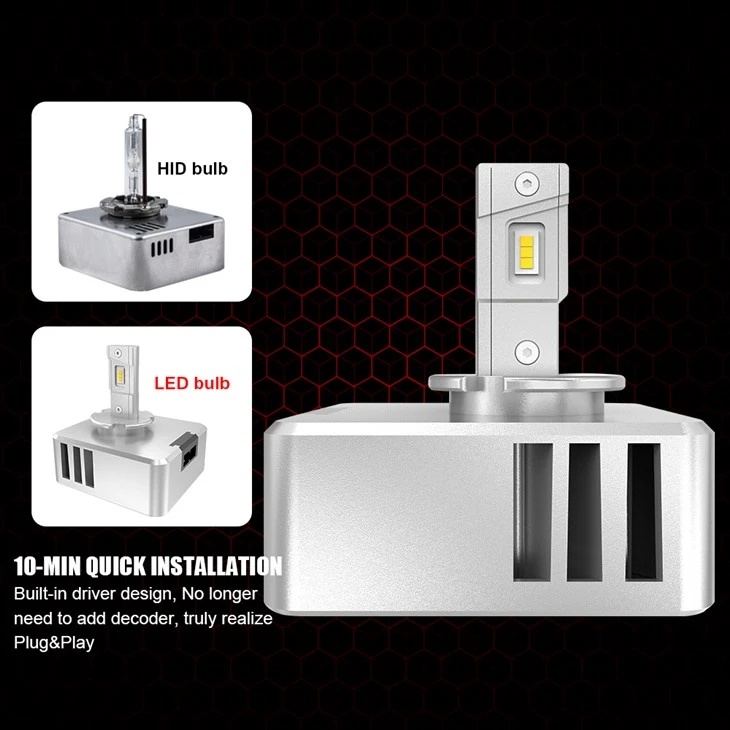 6000LM Best D5S LED Car Bulb