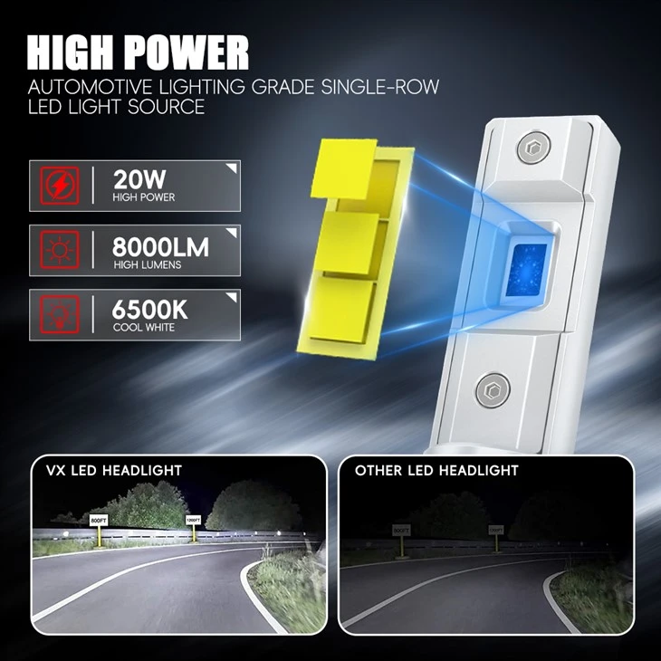 Car Accessories Light Best LED Replacement Bulb high quality